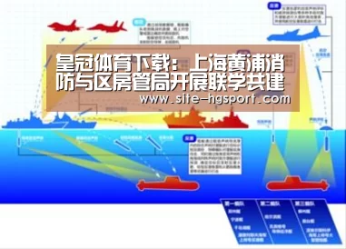 皇冠体育下载:上海黄浦消防与区房管局开展联学共建交流活动(图3) 皇冠体育网址
