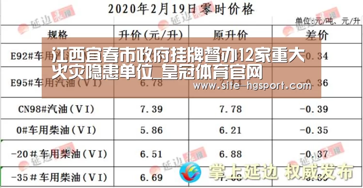 江西宜春市政府挂牌督办12家重大火灾隐患单位_皇冠体育官网(图3) 皇冠体育app